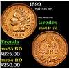 Image 1 : 1899 Indian Cent 1c Grades Choice+ Unc RD