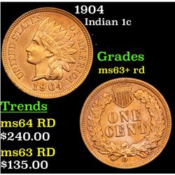 1904 Indian Cent 1c Grades Select+ Unc RD