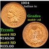 Image 1 : 1904 Indian Cent 1c Grades Select+ Unc RD