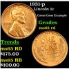 Image 1 : 1931-p Lincoln Cent 1c Grades GEM Unc RD
