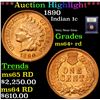 Image 1 : ***Auction Highlight*** 1890 Indian Cent 1c Graded Choice+ Unc RD By USCG (fc)