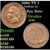Image 1 : 1886 TY I Indian Cent 1c Grades xf+