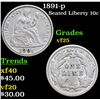 Image 1 : 1891-p Seated Liberty Dime 10c Grades vf+