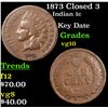 Image 1 : 1873 Closed 3 Indian Cent 1c Grades vg+