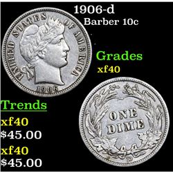 1906-d Barber Dime 10c Grades xf