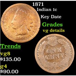 1871 Indian Cent 1c Grades vg details