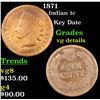 Image 1 : 1871 Indian Cent 1c Grades vg details