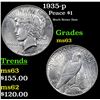 Image 1 : 1935-p Peace Dollar $1 Grades Select Unc