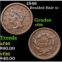1846 Braided Hair Large Cent 1c Grades vf++