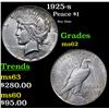 Image 1 : 1925-s Peace Dollar $1 Grades Select Unc