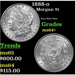 1888-o Morgan Dollar $1 Grades Choice+ Unc