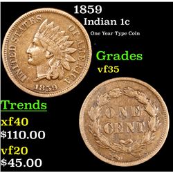 1859 Indian Cent 1c Grades vf++