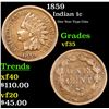Image 1 : 1859 Indian Cent 1c Grades vf++