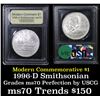 Image 1 : 1996-d Smithsonian Modern Commem Dollar $1 Grades ms70, Perfection