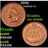 Image 1 : 1906 Indian Cent 1c Grades Unc Details