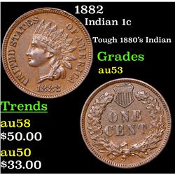 1882 Indian Cent 1c Grades Select AU