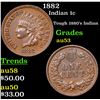 Image 1 : 1882 Indian Cent 1c Grades Select AU