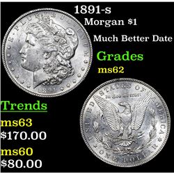 1891-s Morgan Dollar $1 Grades Select Unc