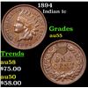 Image 1 : 1894 Indian Cent 1c Grades Choice AU
