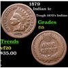 Image 1 : 1879 Indian Cent 1c Grades f+