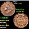 Image 1 : 1902 Indian Cent 1c Grades Select+ Unc BN