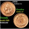 Image 1 : 1900 Indian Cent 1c Grades Select Unc RD