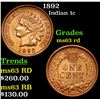 Image 1 : 1892 Indian Cent 1c Grades Select Unc RD