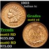Image 1 : 1903 Indian Cent 1c Grades Select Unc RD
