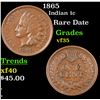 Image 1 : 1865 Indian Cent 1c Grades vf++