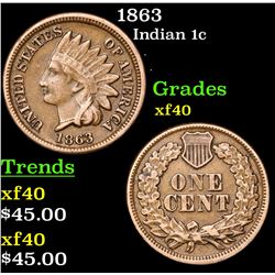 1863 Indian Cent 1c Grades xf