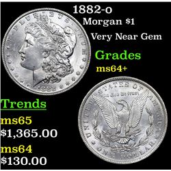 1882-o Morgan Dollar $1 Grades Choice+ Unc