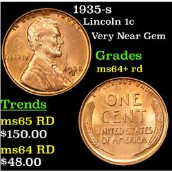 1935-s Lincoln Cent 1c Grades Choice+ Unc RD