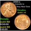 Image 1 : 1935-s Lincoln Cent 1c Grades Choice+ Unc RD