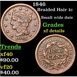 1846 Braided Hair Large Cent 1c Grades xf details