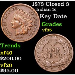 1873 Closed 3 Indian Cent 1c Grades vf++
