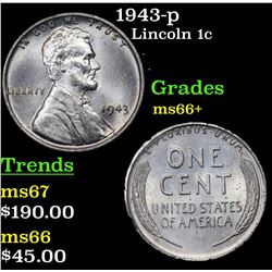 1943-p Lincoln Cent 1c Grades GEM++ Unc