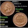 Image 1 : 1908-s Indian Cent 1c Grades vf++