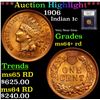 Image 1 : ***Auction Highlight*** 1906 Indian Cent 1c Graded Choice+ Unc RD By USCG (fc)