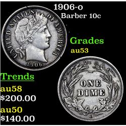 1906-o Barber Dime 10c Grades Select AU