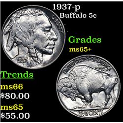 1937-p Buffalo Nickel 5c Grades GEM+ Unc