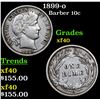 Image 1 : 1899-o Barber Dime 10c Grades xf