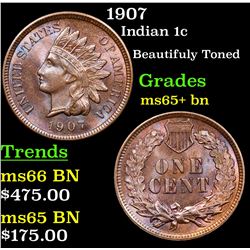 1907 Indian Cent 1c Grades GEM+ Unc BN