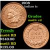 Image 1 : 1908 Indian Cent 1c Grades Select+ Unc RD