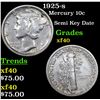 Image 1 : 1925-s Mercury Dime 10c Grades xf