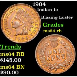 1904 Indian Cent 1c Grades Choice Unc RB