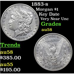 1883-s Morgan Dollar $1 Grades Choice AU/BU Slider