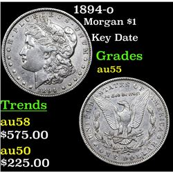 1894-o Morgan Dollar $1 Grades Choice AU