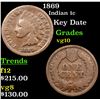Image 1 : 1869 Indian Cent 1c Grades vg+