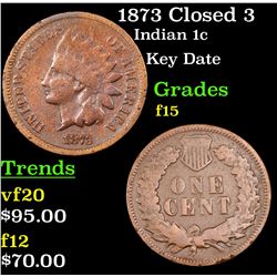 1873 Closed 3 Indian Cent 1c Grades f+