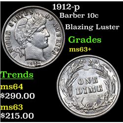 1912-p Barber Dime 10c Grades Select+ Unc